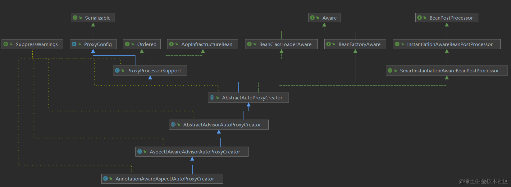 image-20211026094741544