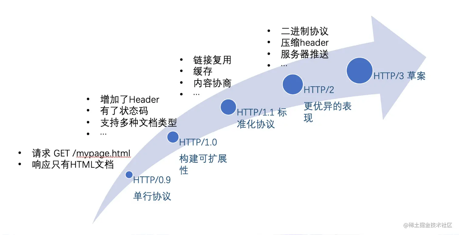 屏幕截图 2022-08-04 201747.png