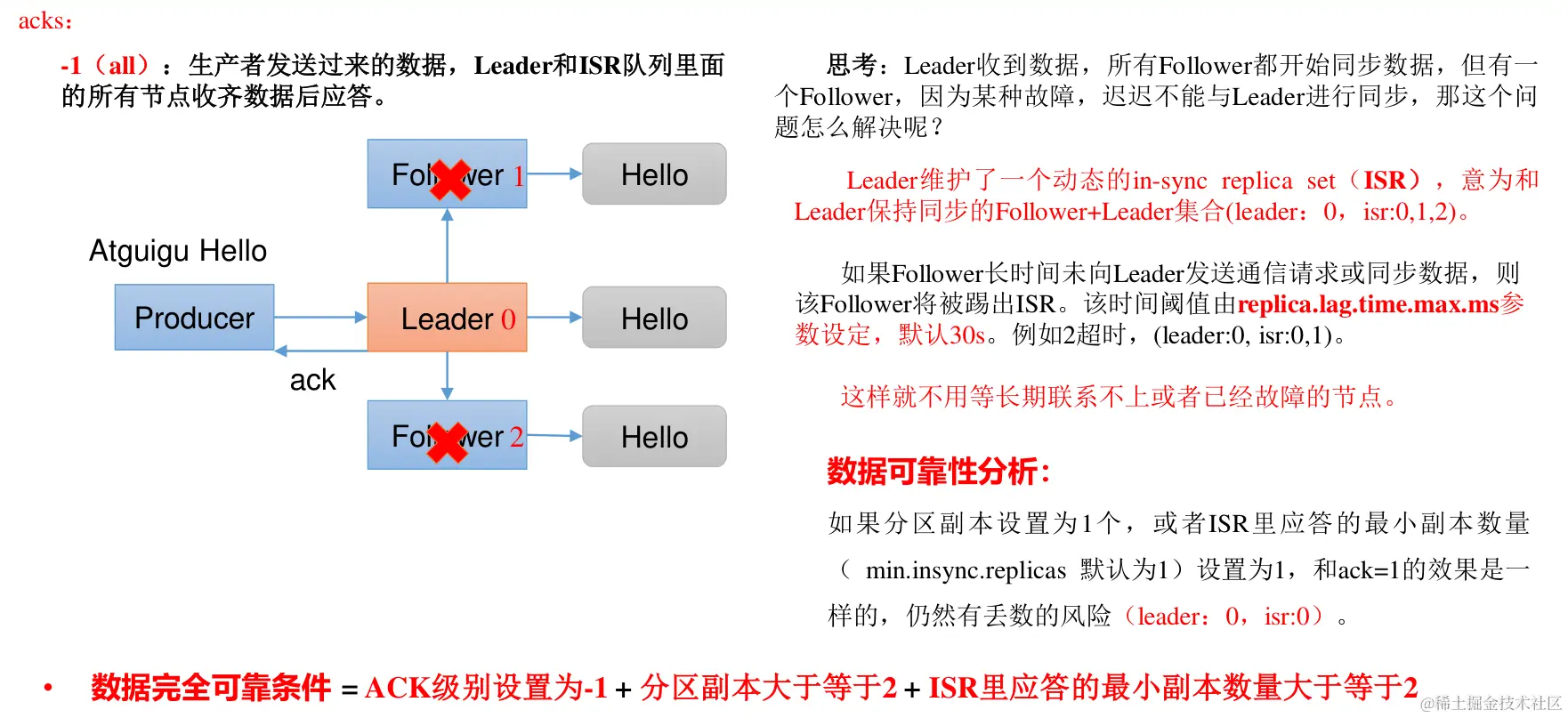 image-20240122205709456