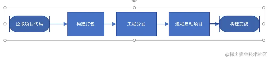 微信截图_20230304201304.png