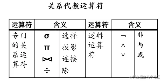 image-20230211214252997