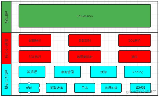 image-20210819212430029