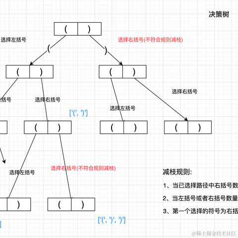 李白的手机于2021-03-03 21:42发布的图片