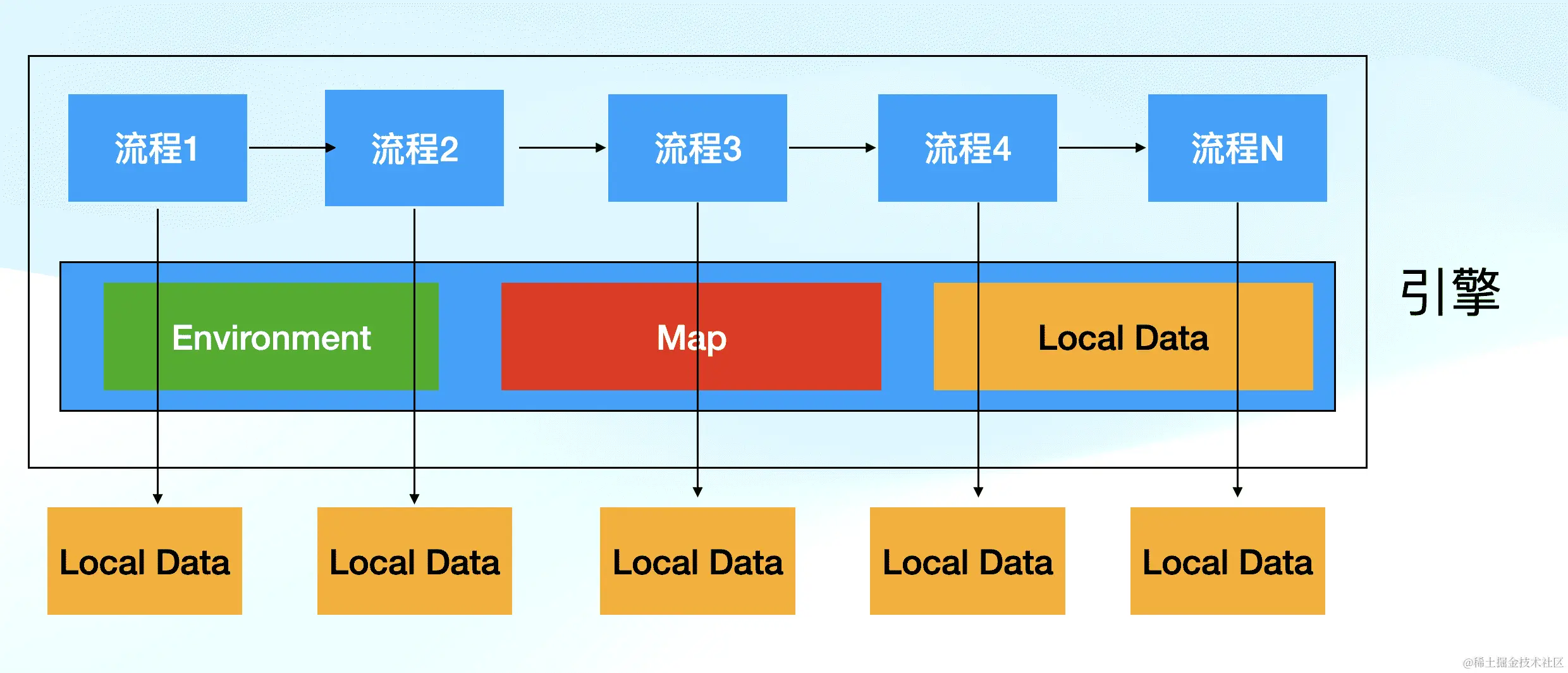 image-20231208170416384