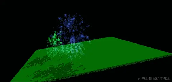 在场景图中使用粒子系统