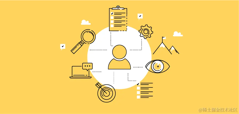 我们研究了100份「招聘运营」岗位的JD，发现了....-用友大易智能招聘系统