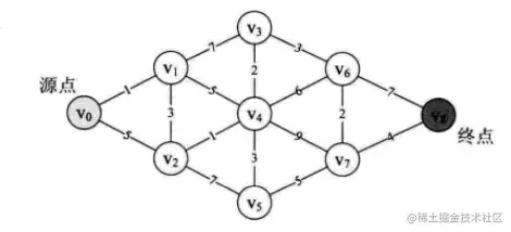 image-20211118104520608