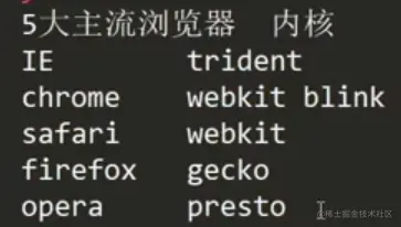 image-20210221212518520