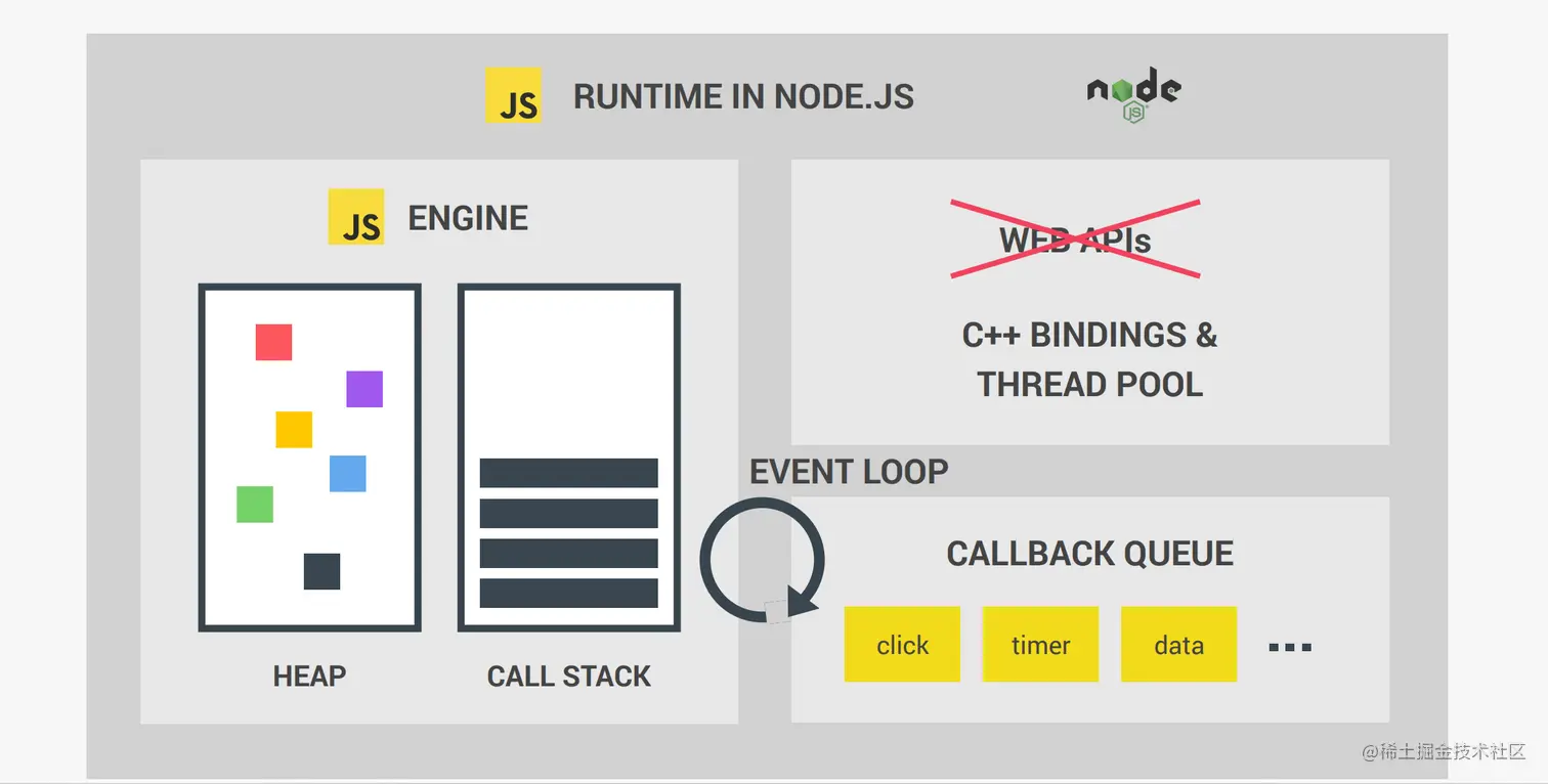 屏幕截图 2023-05-06 143043.png