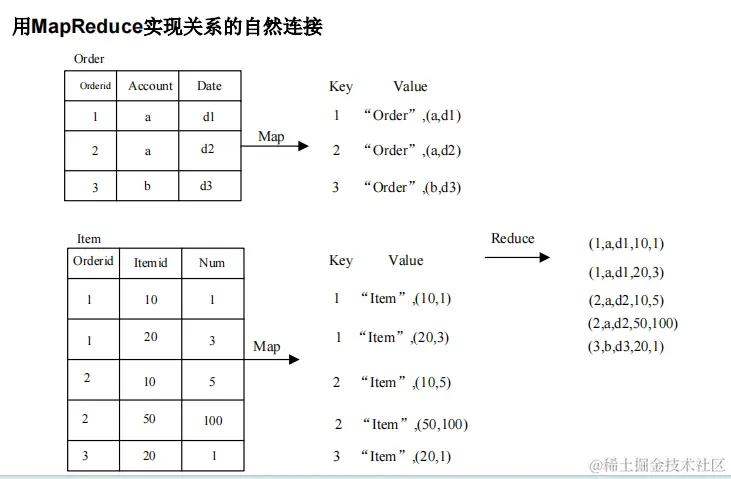 image-20240617212457240