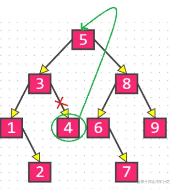 image-20220119140502123