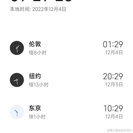 用户2866830811180于2022-12-04 09:30发布的图片