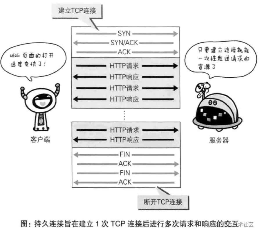 image-20210517160912939