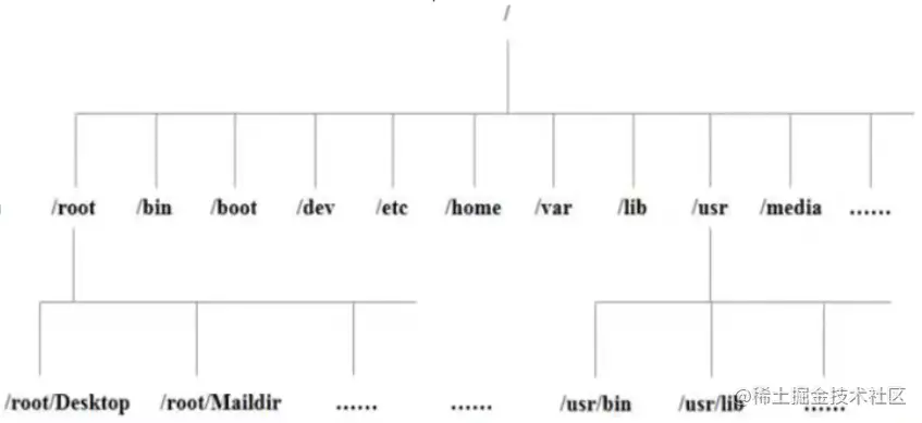 image-20211021091631619