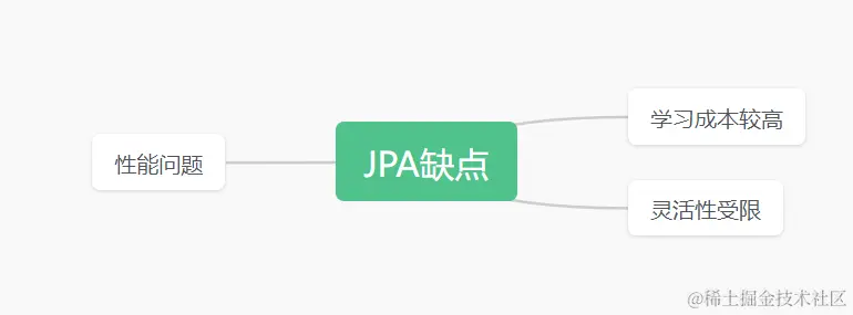 image-20231130013118663