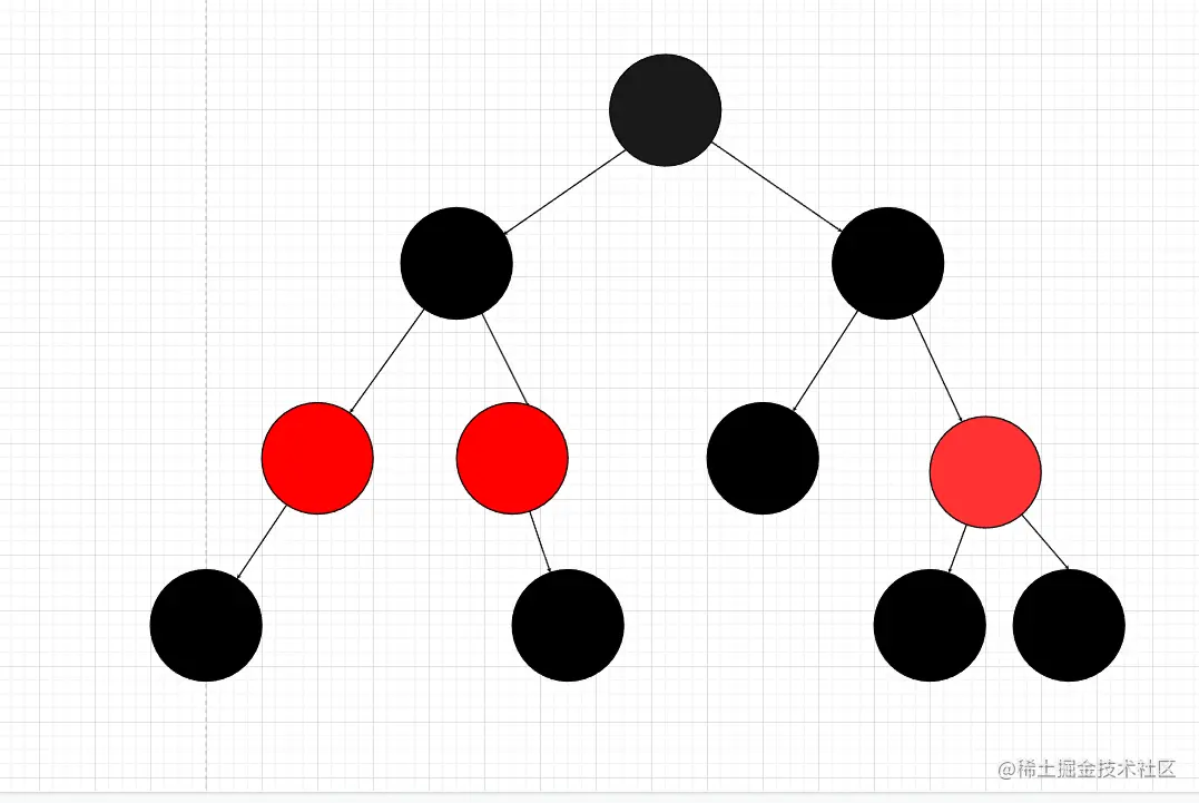 image-20220913135422009