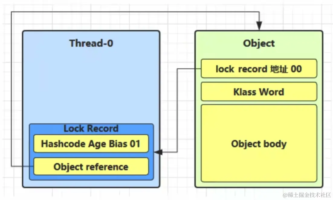 image-20231005134744083