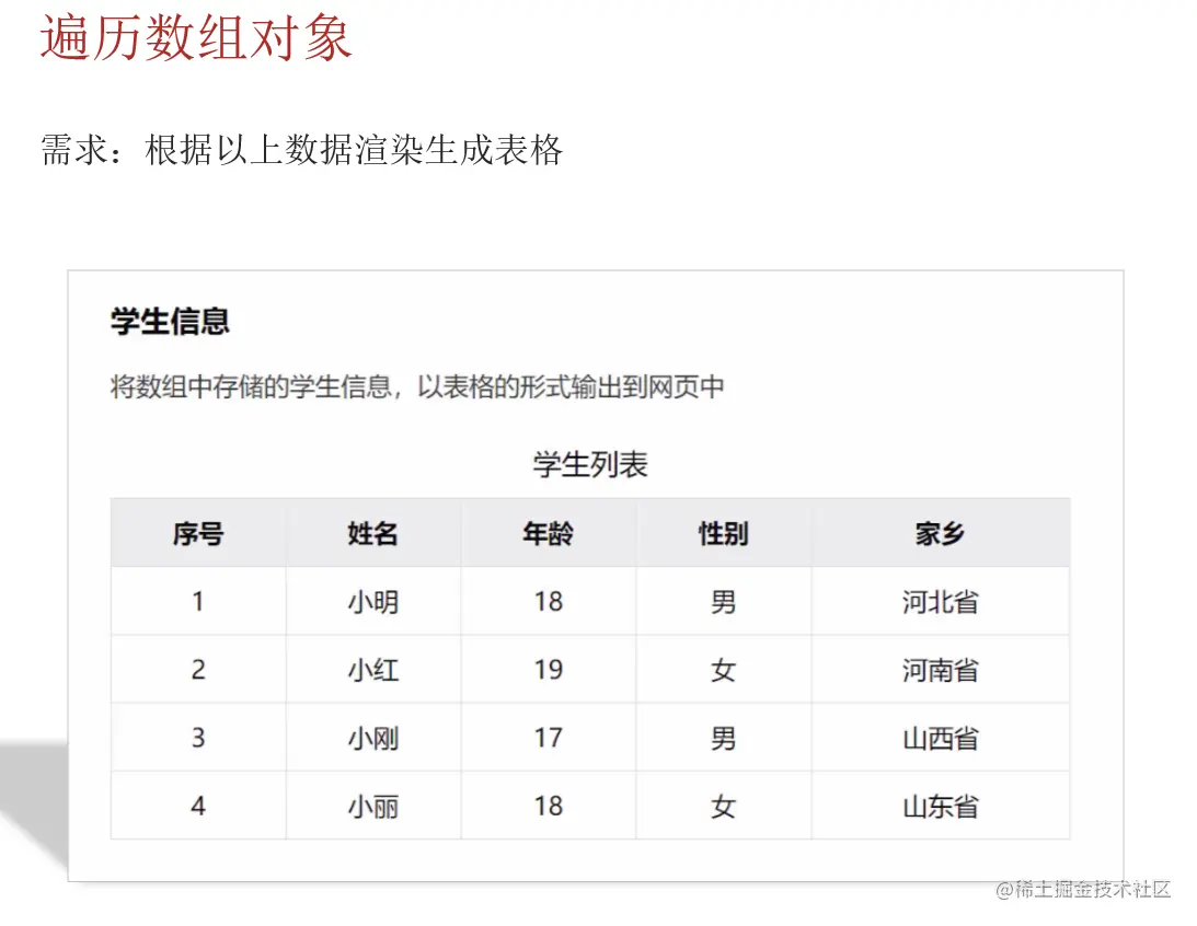 image-20220420233146525