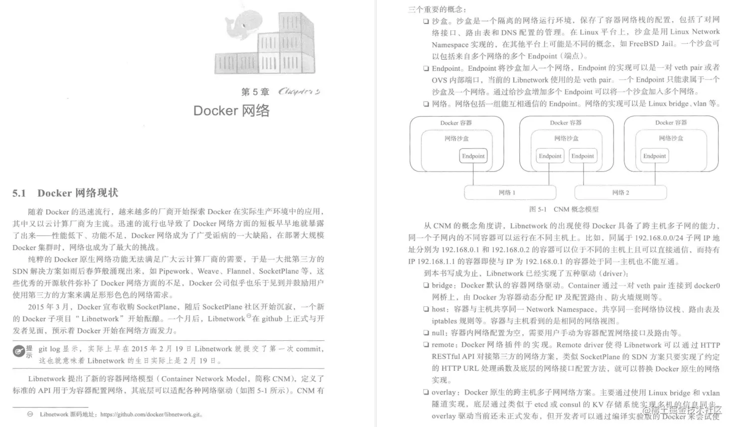 专供！“阿里爸爸”自产自销，Docker入门进阶实战笔记仅内部独享