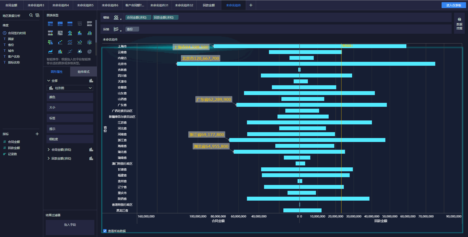 避坑！用大数据告诉你，那些被淘汰的公司，都有哪些特征？