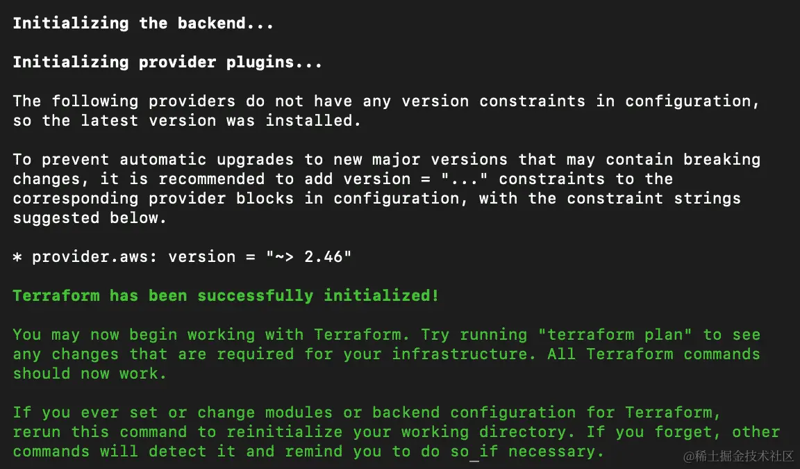 图 12.1：初始化 Terraform
