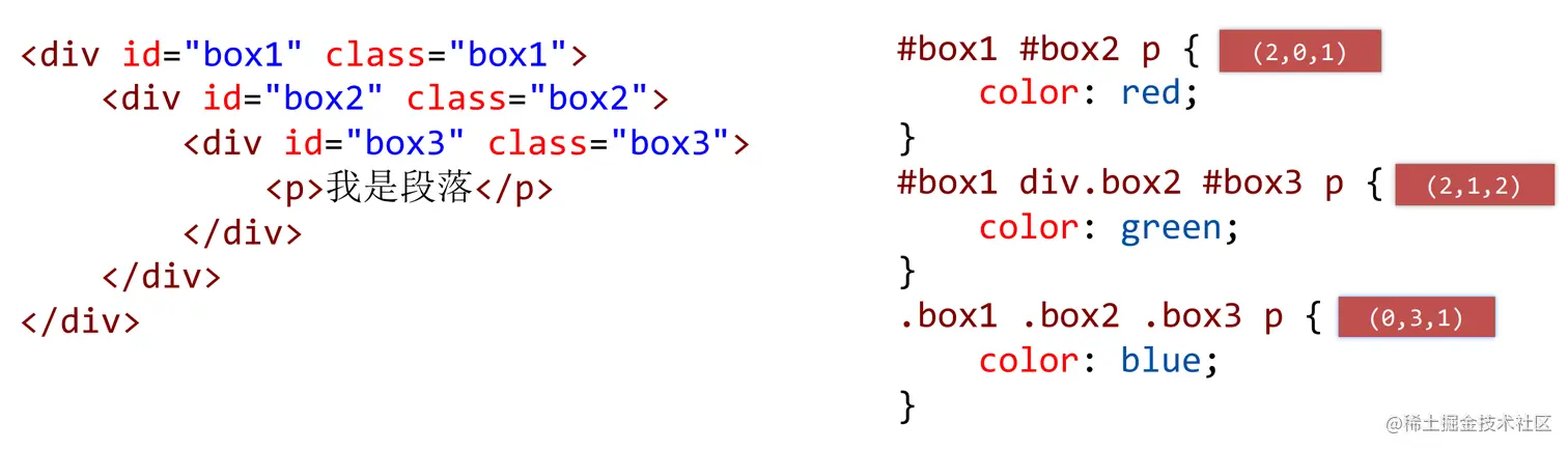 image-20211023170250878