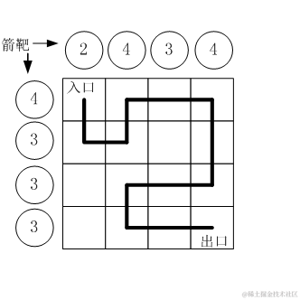 Coca_Cola于2023-04-01 23:44发布的图片