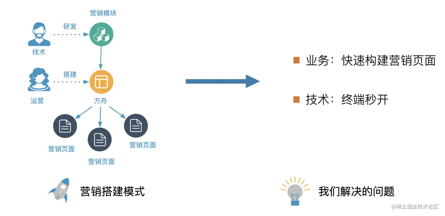 image-20201030224904593