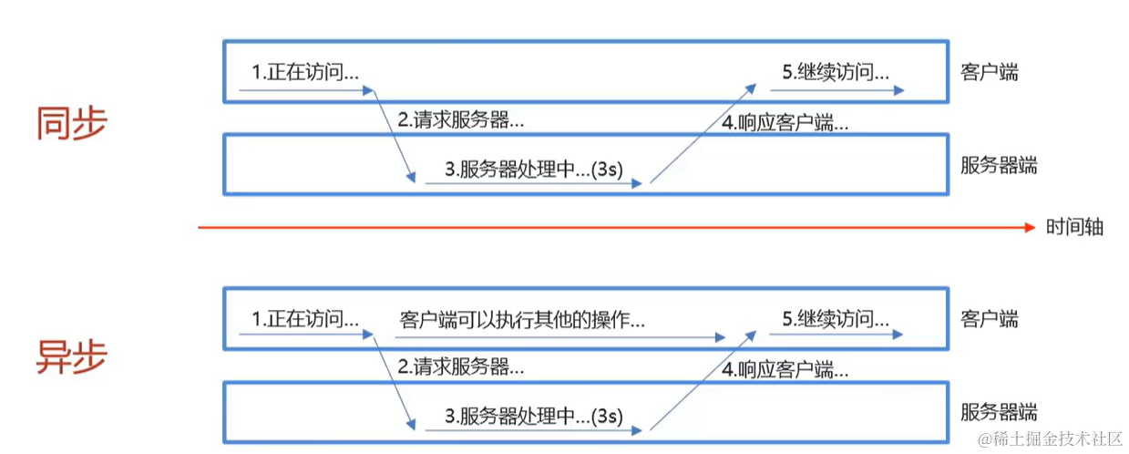 image-20220715201506540