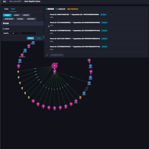 Graph - Studio