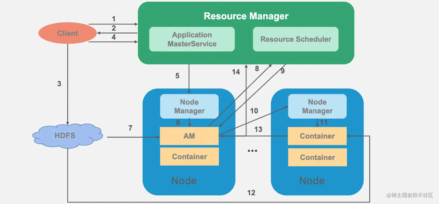 image-20220815111053354