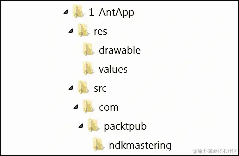 手动创建基于 Ant 的应用程序模板