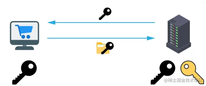 image-20220416171806083