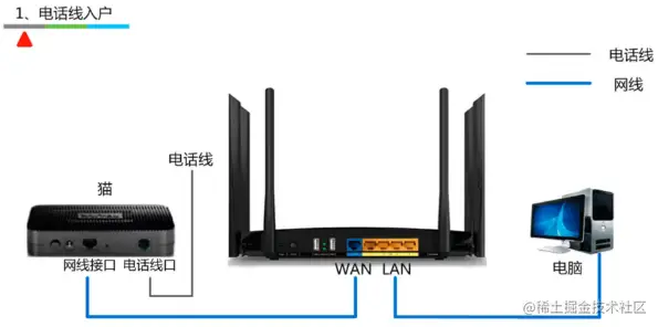 image-20210626234527655