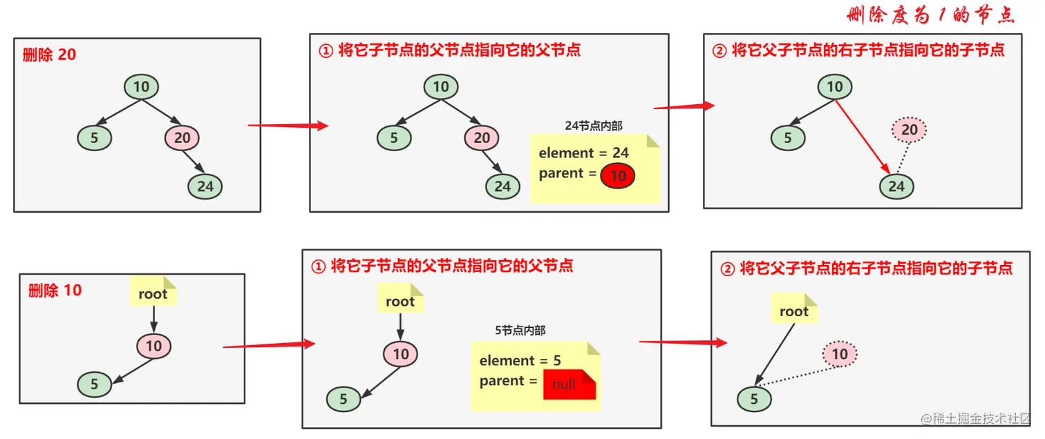 image-20221028191659834