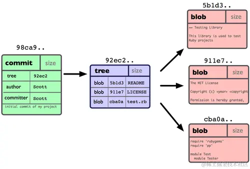 image-20240117162421343