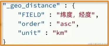 image-20221230091505118