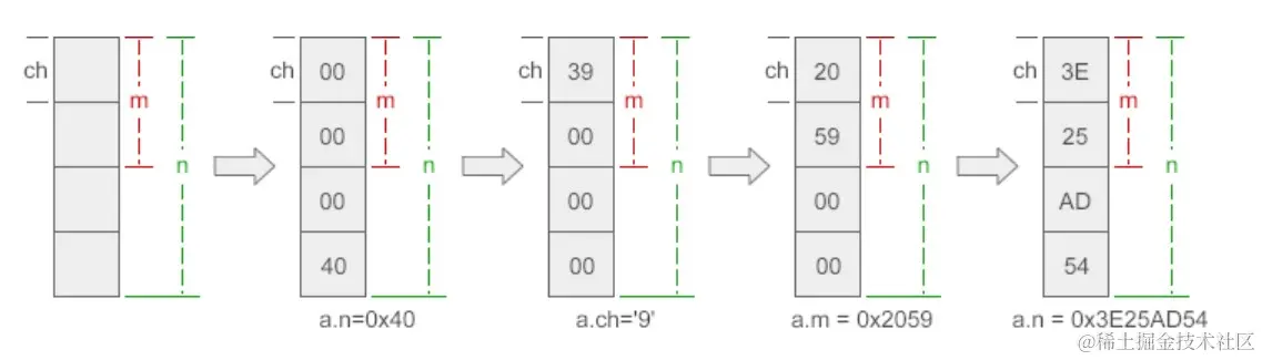 屏幕截图 2024-04-18 172312.jpg
