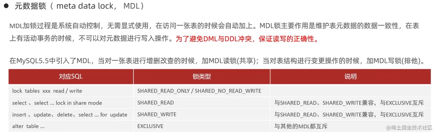 image-20230212153402561