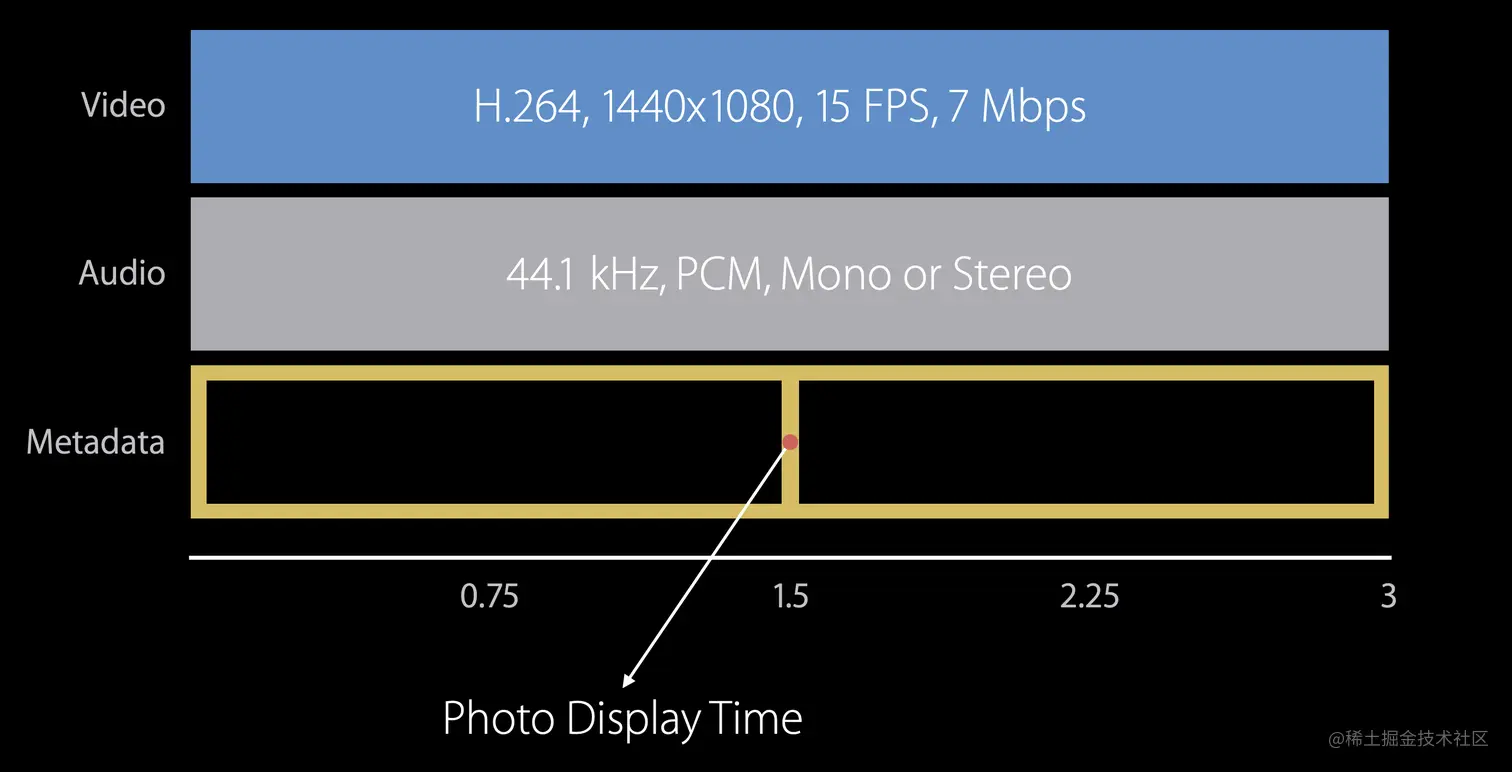 截屏2021-01-08 下午8.04.20.png