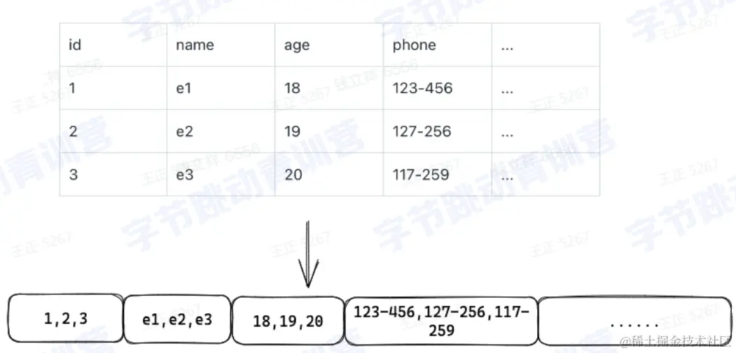 image-20230216192627874