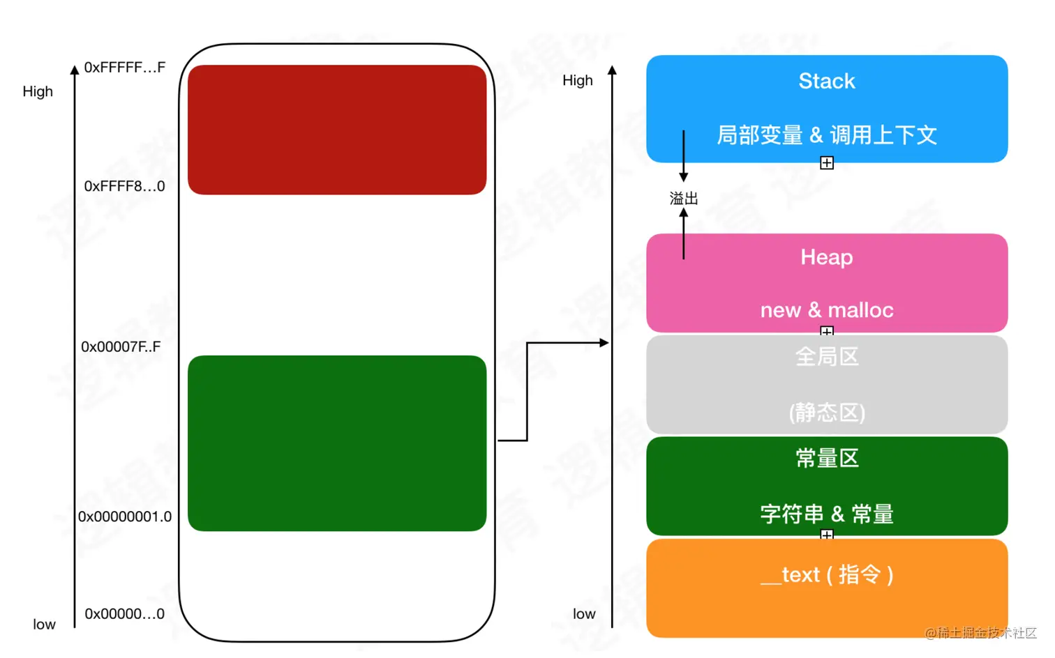 截屏2021-12-26 21.07.12.png
