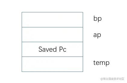 新建 Microsoft PowerPoint 演示文稿.png