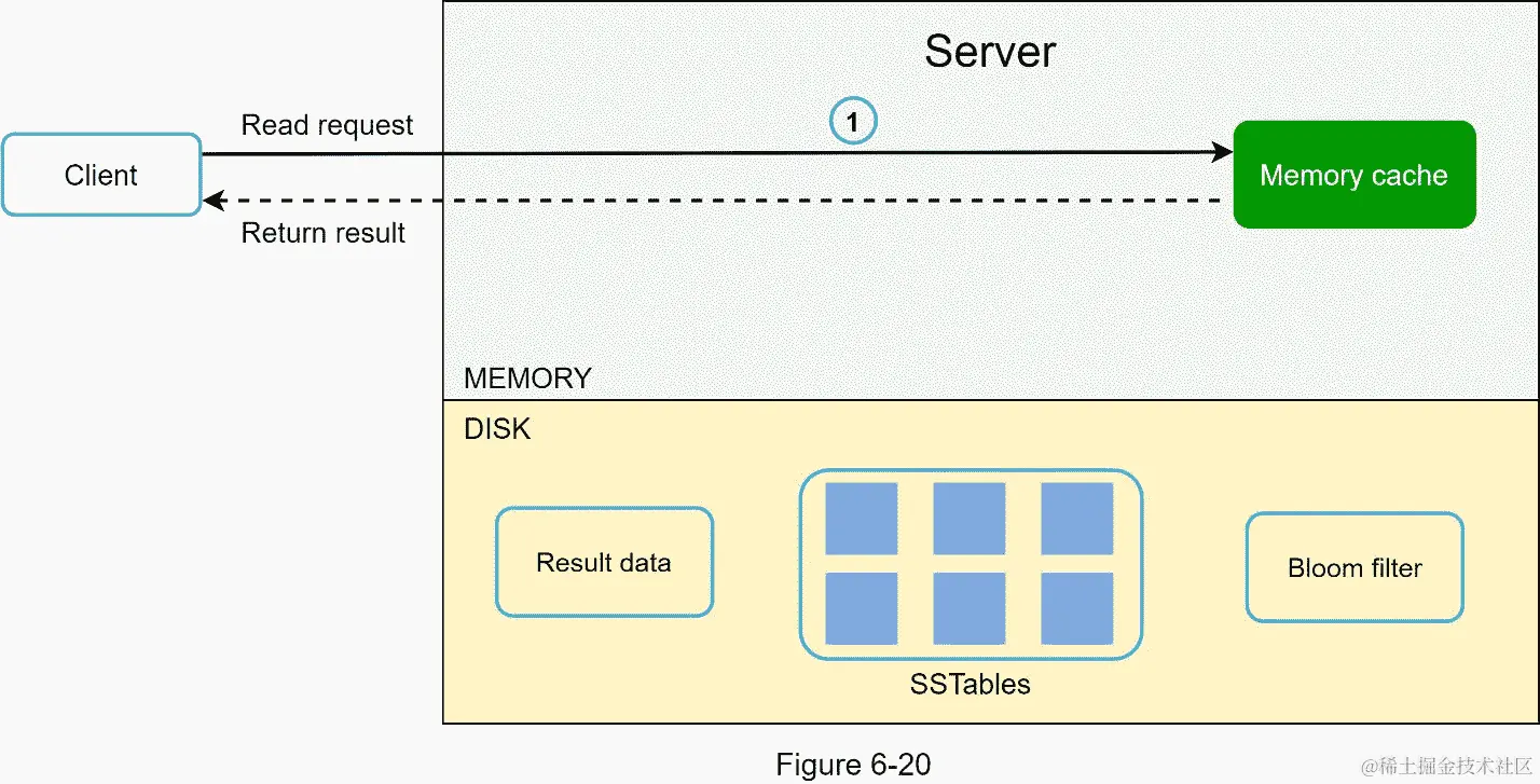 A screenshot of a cell phone  Description automatically generated