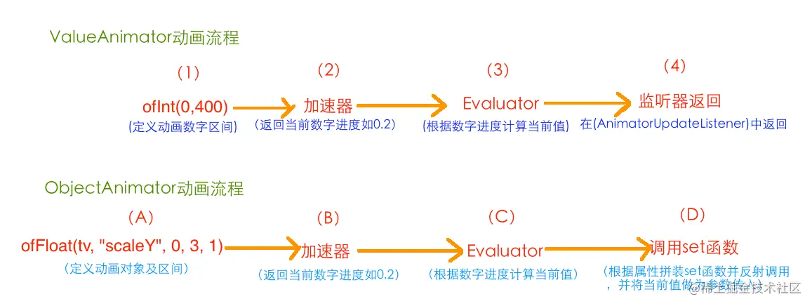 image-20210603131108900