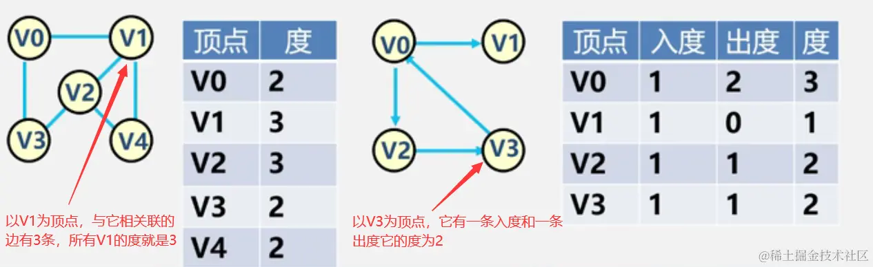 image-20211117101211186