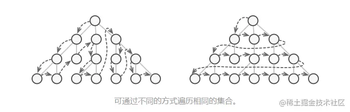 image-20211220155828032