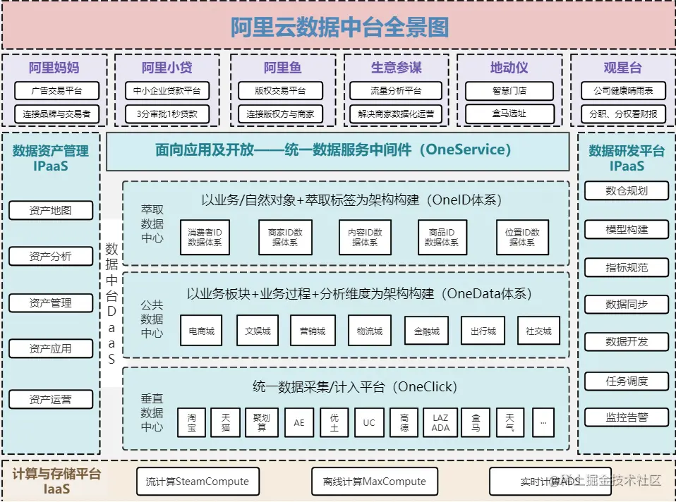 image20220901195116192.png