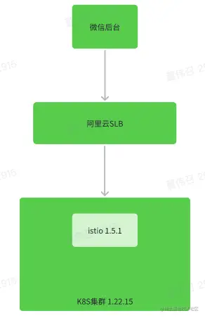 image-20230317093349071