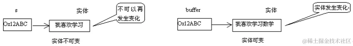 image-20220405221714261